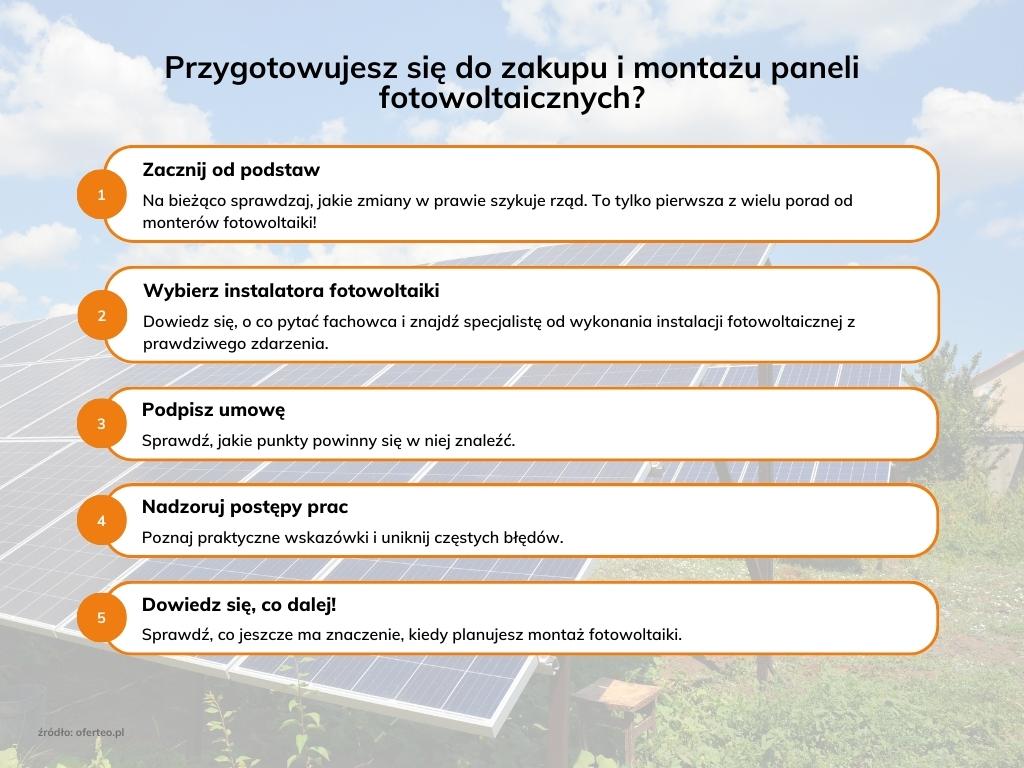 Infografika przedstawiająca jak przygotować się do zakupu i instalacji fotowoltaiki