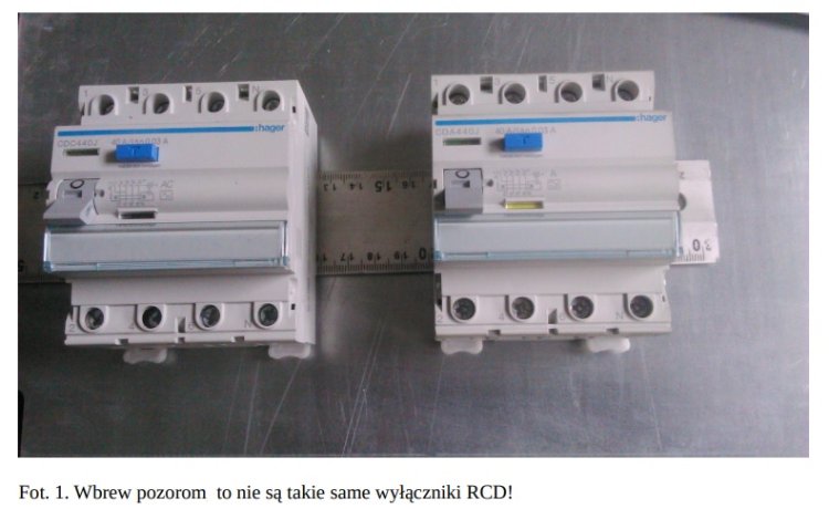 Porównanie wyłączników RCD