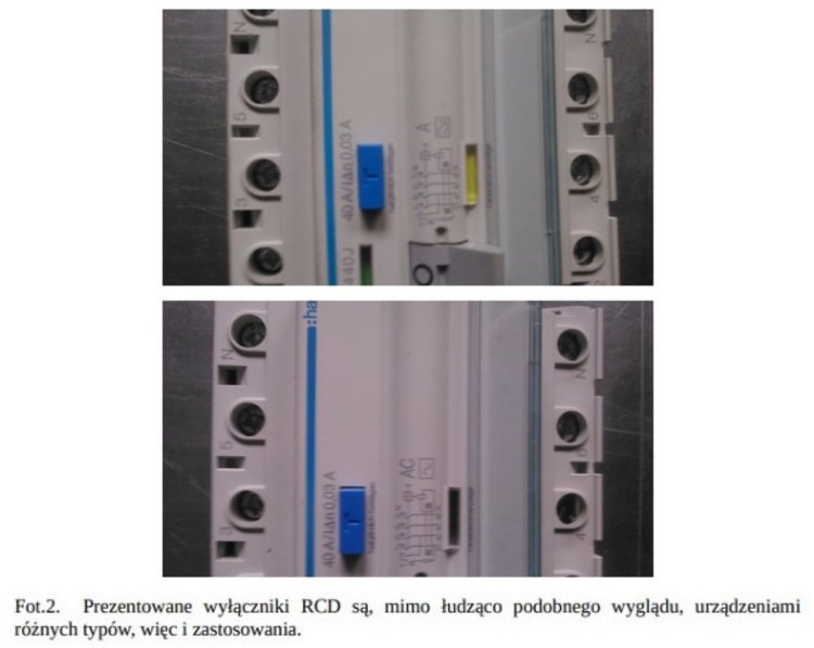 Różne typy wyłączników RCD