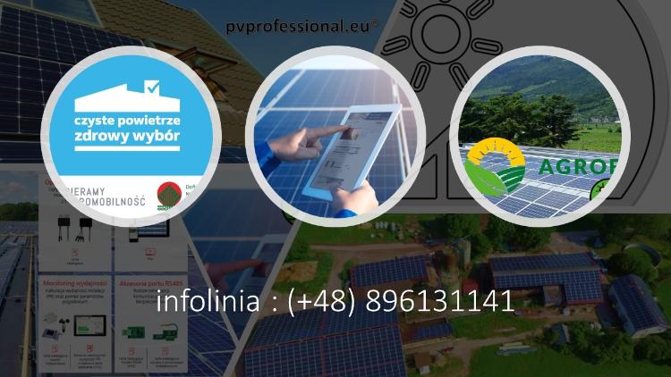 Instalacje fotowoltaiczne w Polsce