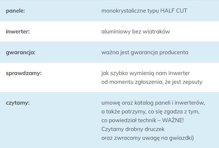 Fotowoltaika – podsumowanie