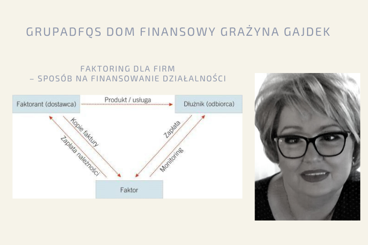 Factoring dla firm