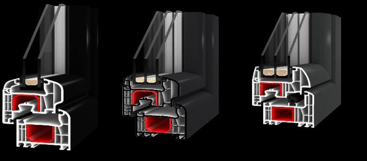 Rodzaje profili okien
