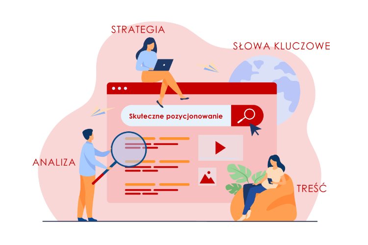 Skuteczne pozycjonowanie