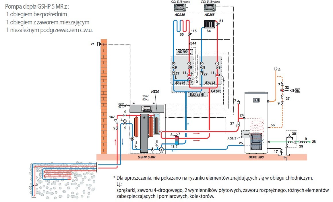 Przykładowa instalacja pompy ciepła De Dietrich GSHP 5MR