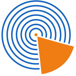 Wykres cen wg Oferteo